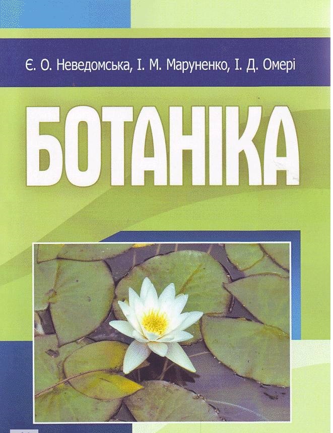Ботаніка